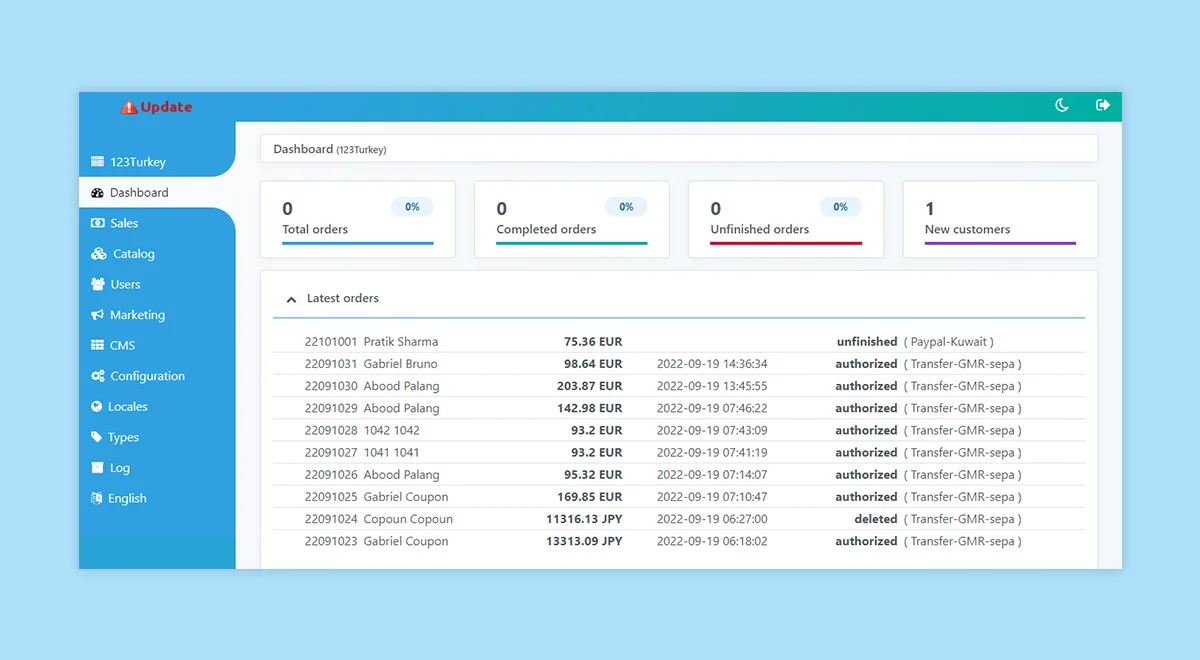 Admin Dashboard Design