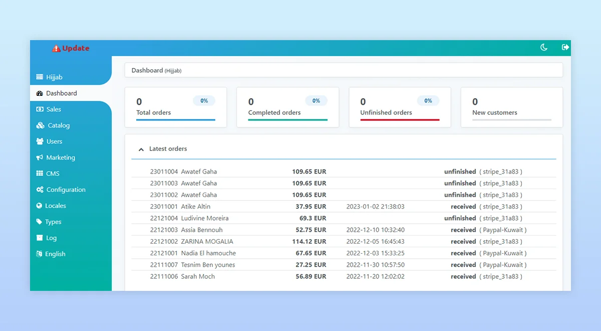 Admin Dashboard Design