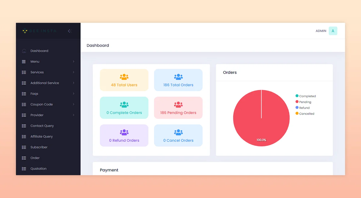 Admin Dashboard Design